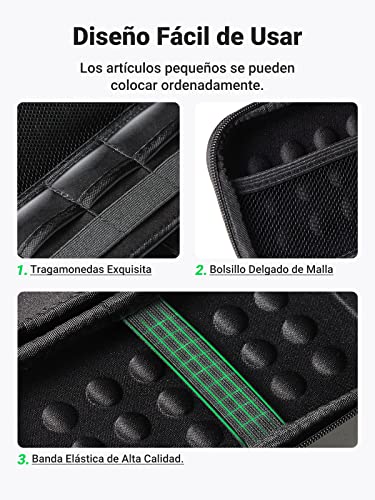 UGREEN Organizador Portátil, Bolsa para Disco Duro 2.5" Accesorios Electrónicos con Doble Capa Acolchada, Estuche para Viaje para Disco Duro Externo 2.5", Cables USB, Auriculares, Cargadores, Tarjetas