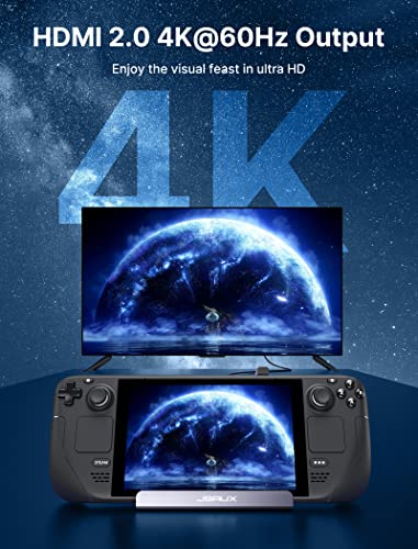 JSAUX Estación de Acoplamiento para Steam Deck, 6-in-1 Steam Deck Dock con HDMI 2.0 4K@60Hz, Gigabit Ethernet, 3 USB-A 3.0 y Puerto USB-C de Carga Rápida-HB0603
