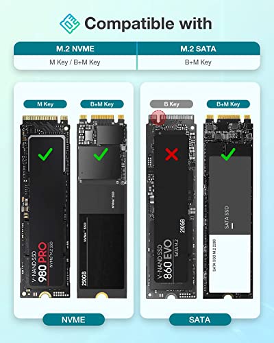 FIDECO Adaptador de carcasa SSD M.2, USB C Gen 2 (10 Gbps) a unidad de estado sólido NVME carcasa externa y carcasa SSD SATA, compatible con 2280/2260/2242/2230