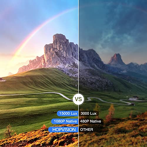 HOPVISION Proyector Native 1080P Full HD, Proyector de película de 15,000 Lux con 150,000 Horas de Vida LED, 4K & 350 pulgadas compatible Proyector, para el SmartPhone/PC/Laptop/PS4/TV Stick/EXCEL/PPT
