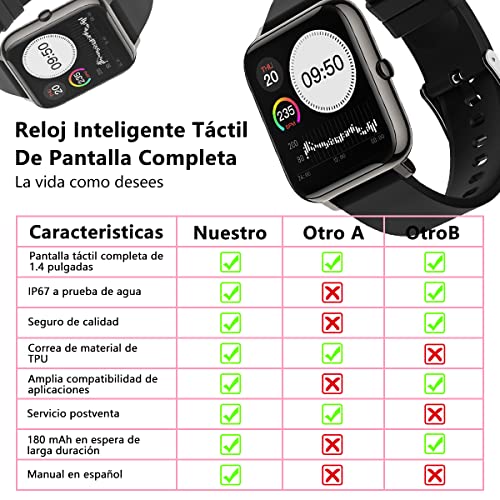Smartwatch, Salandens Reloj Inteligente Mujer y Hombre Smartwatch Presion Arterial Monitor Pulser, Impermeable IPX7,con Monitor De Frecuencia Cardíaca, Monitor De Calorías, Podómetro,GPS, etc.