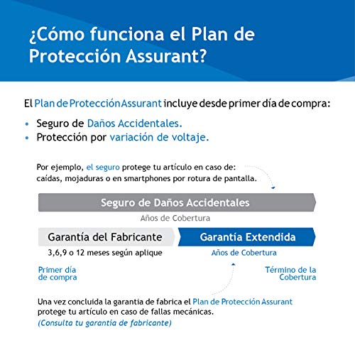 Assurant - 2 Años PC periféricos y Accesorios. - Seguro de Daños accidentales $2000 - $2499.99