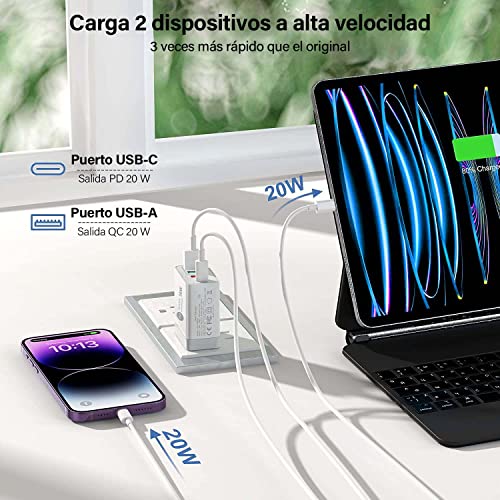 Cargador rápido 4 en 1 de 36W,Cargador Tipo C y 3 USB A 3.0,Cargador portátil de 4 Puertos de Carga,Cargador con QC 3.0,para iphone14/Samsung/Xiaomi/Huawei/Motorola.Etc(Blanco).