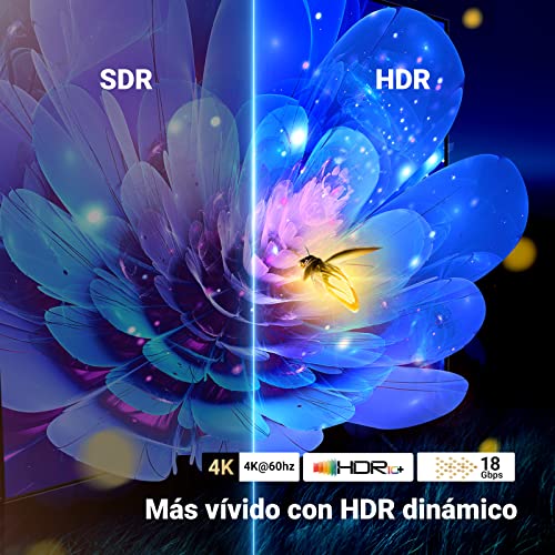 UGREEN HDMI Switch Bidirectional 2 Entradas 1 Salida,Ladron 4K 60Hz 1 Entrada 2 Salidas, HDMI Conmutador 4K 1080P 3D Compatible con PS4/PS5, Xbox, BLU-Ray, TV Box, HDTV, Pantalla del Proyector