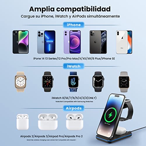 THORIFLY Cargador inalámbrico 3 en 1, Estación de Carga inalámbrica Compatible con iPhone 14/13/12/11/XR/XS/8, Cargador Inductiva Wireless para Apple Watch Series/8/7/SE/6/5/4/3/2, AirPods 3/2/Pro