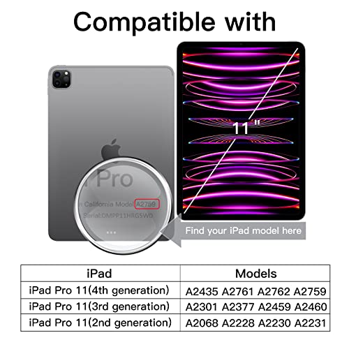JETech Protector Pantalla para iPad Pro 11 Pulgadas, 2022/2020/2021 (4.ª/3.ª/2.ª Generación) y Protector Lente Cámara,Mica Cristal Vidrio Templado HD, Compatible Pencil y Face ID, 2 Paquetes Cada Uno