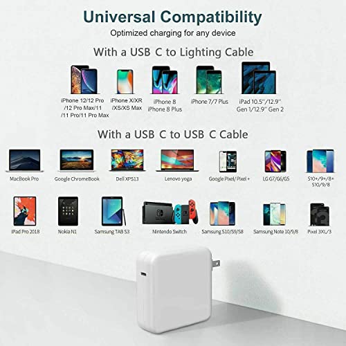 JESWO 96W Cargador Tipo C Carga Rapida, Cargador USB C Compatible con MacBook Pro de 16/15/13'', Macbook Air de 13'' 2018-2021 y Todos los Dispositivos Tipo-C (Incluido 1.8m Cable USB C a USB C)