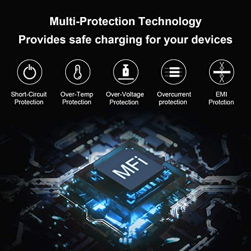 20w Cargador Original para iPhone de 20w de 4A, Carga Ultra Rapida (Certificado Apple Mfi) Cubo con Cable de 1m. Tipo C. Compatible con iPhone y iPad OEM