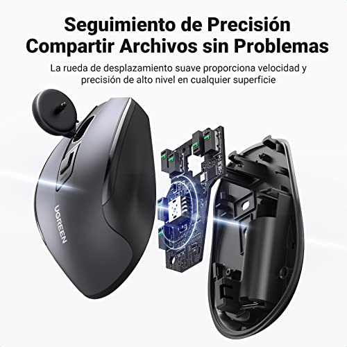 UGREEN Ratón Inalámbrico 2.4 GHz, 15M de Conexión, Mouse Ergonómico de 4000 dpi 6 Botones, Mouse Silencioso con Receptor USB, Mouse Inalámbrico para PC, Portátil, Macbook, Windows 11 10, macOS, Linux