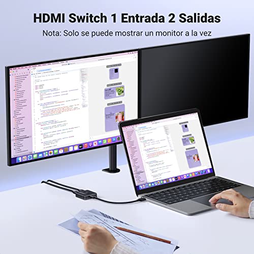 UGREEN HDMI Switch Bidirectional 2 Entradas 1 Salida,Ladron 4K 60Hz 1 Entrada 2 Salidas, HDMI Conmutador 4K 1080P 3D Compatible con PS4/PS5, Xbox, BLU-Ray, TV Box, HDTV, Pantalla del Proyector