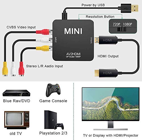 Convertidor RCA a HDMI, adaptador compuesto a HDMI compatible con 1080P  PAL/NTSC Compatible con PS one, PS2, PS3, STB, Xbox, VHS, VCR,  reproductores