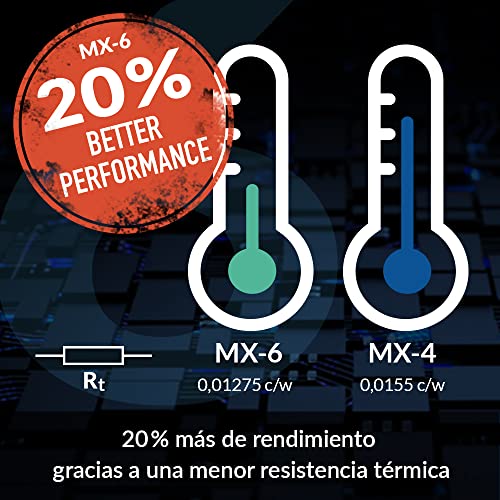ARCTIC MX-6 (4 g) - Pasta térmica de máximo Rendimiento para CPU, Consolas, Tarjetas gráficas, portátiles, Muy Alta conductividad térmica, Larga Durabilidad, no Conductor, no Capacitivo