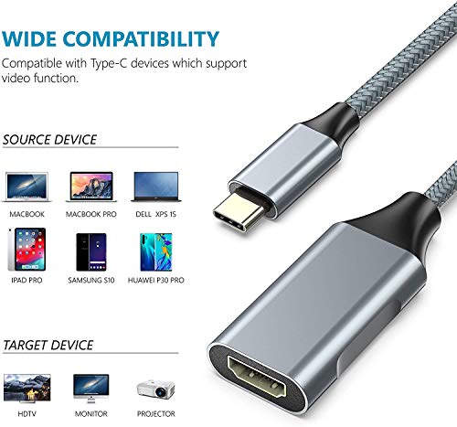 Adaptador USB C a HDMI Cable Thunderbolt, ABLEWE 4K@60Hz Tipo C a HDMI para MacBook Pro, Samsung Galaxy S10/S9/S8, Surface Book 2, Dell XPS 13/15, Pixelbook más (compatible con puertos Thunderbolt 3)