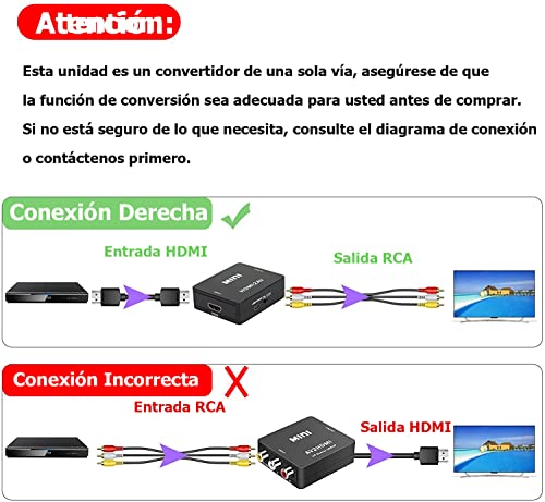 ACHEMEX