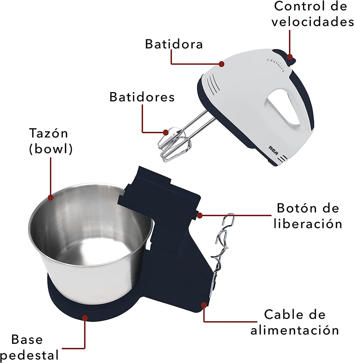 Reacondicionado Batidora De Pedestal RCA RC-67SS