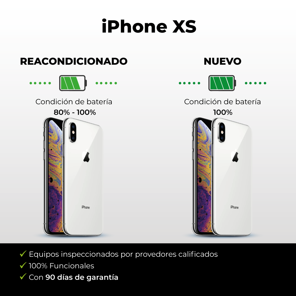 Apple iPhone XS 256GB Gris Espacial Reacondicionado - Tipo A