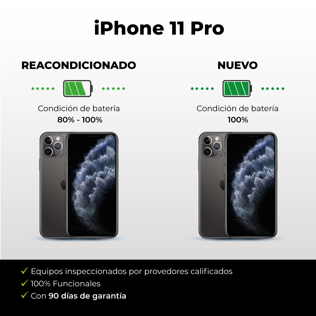 Apple iPhone 11 Pro 256 GB Gris Reacondicionado Tipo A