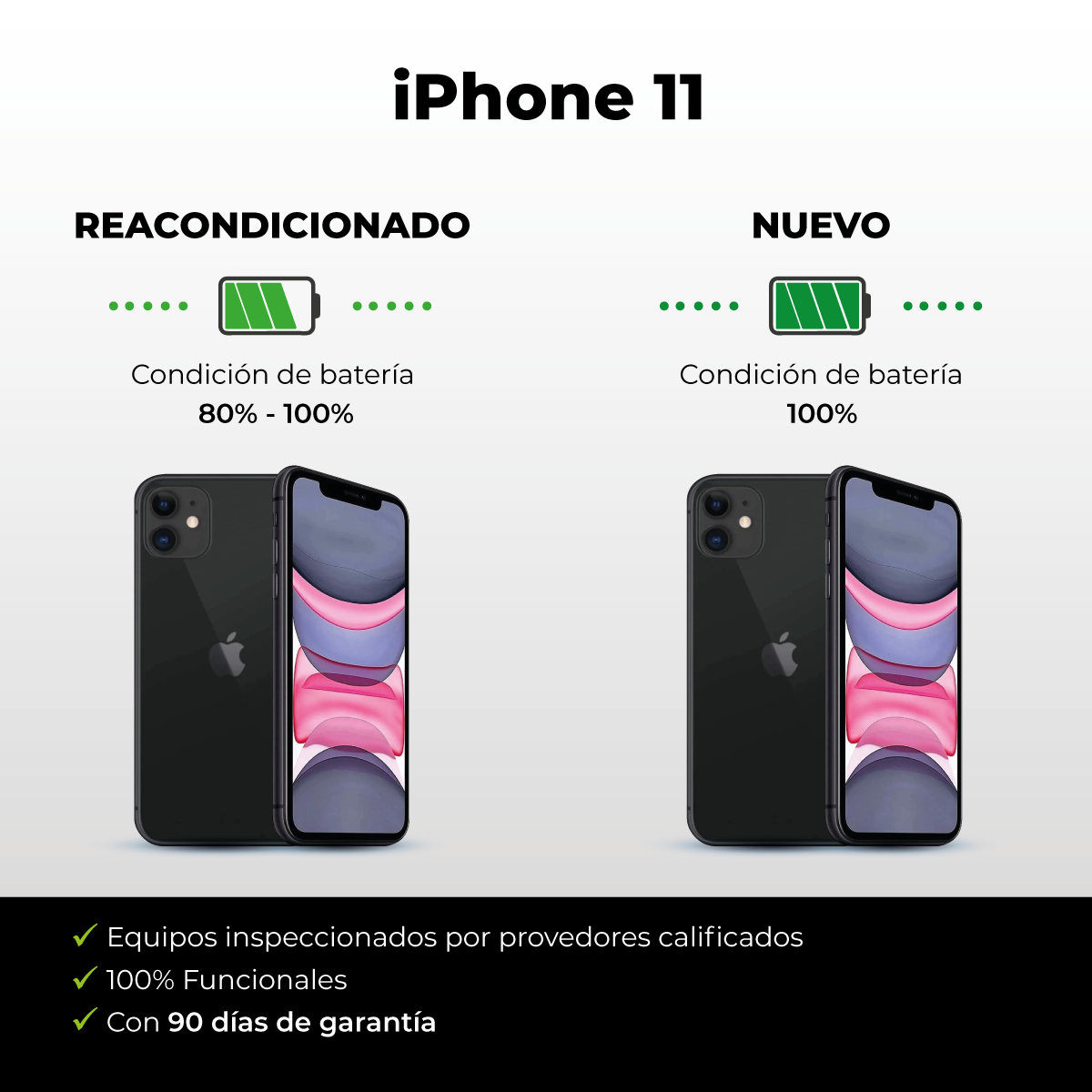 Apple Iphone 11 256 Gb Rojo Reacondicionado - Tipo B